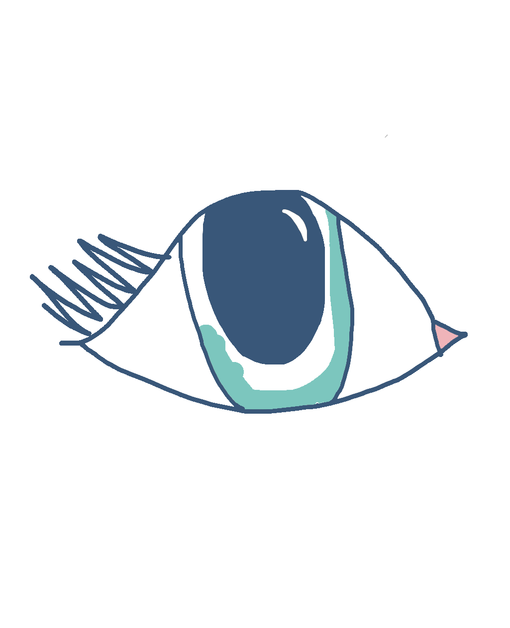 ojo