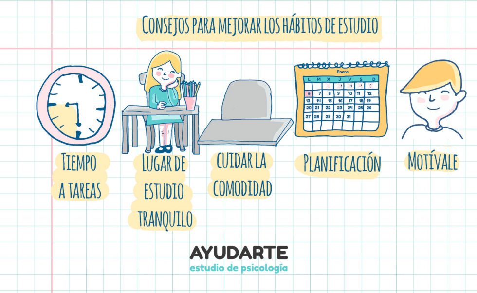 5 consejos para crear un buen hábito de estudio en niños y adolescentes 5 consejos para crear un buen hábito de estudio en niños y adolescentes