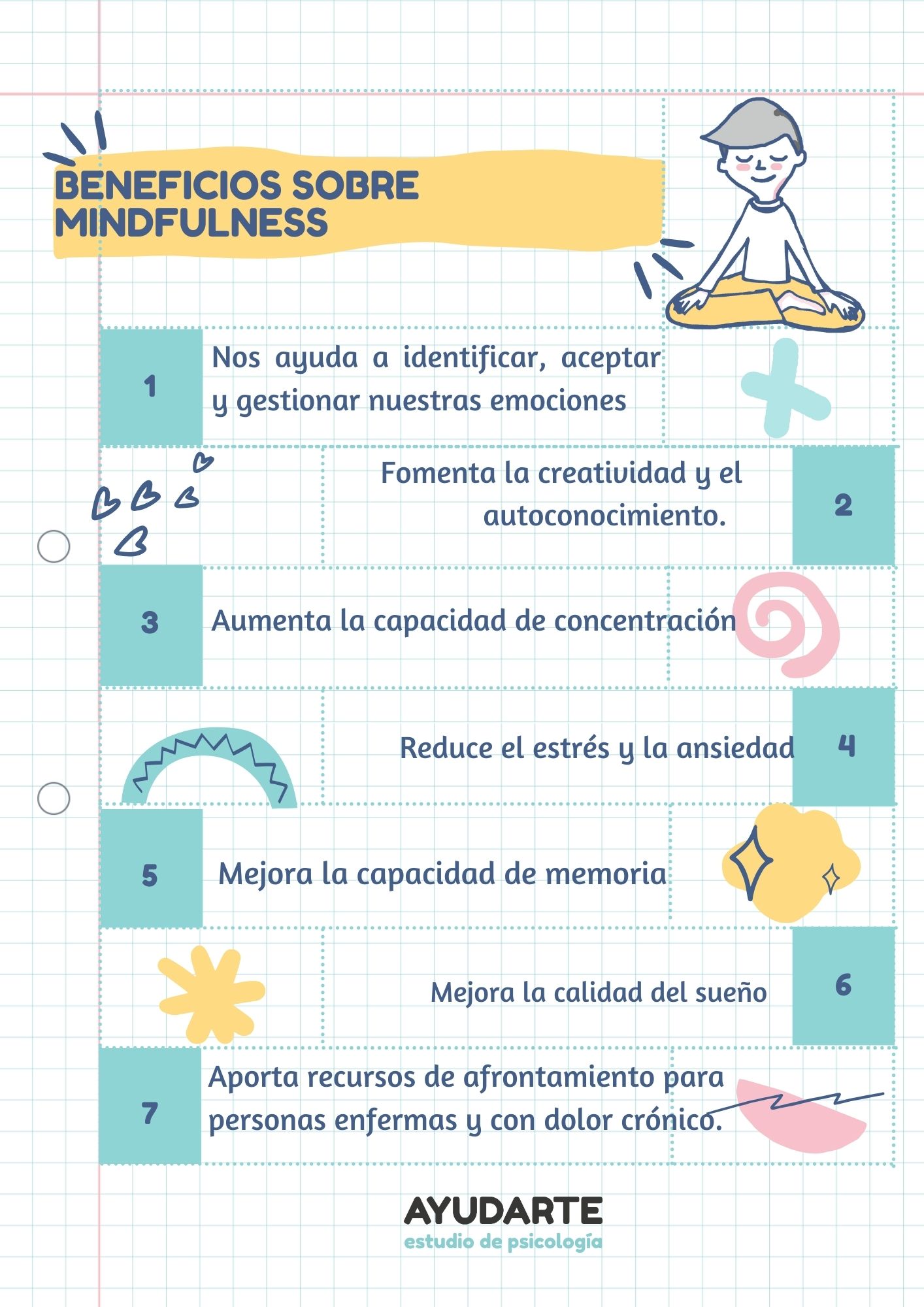 beneficios del mindfulness