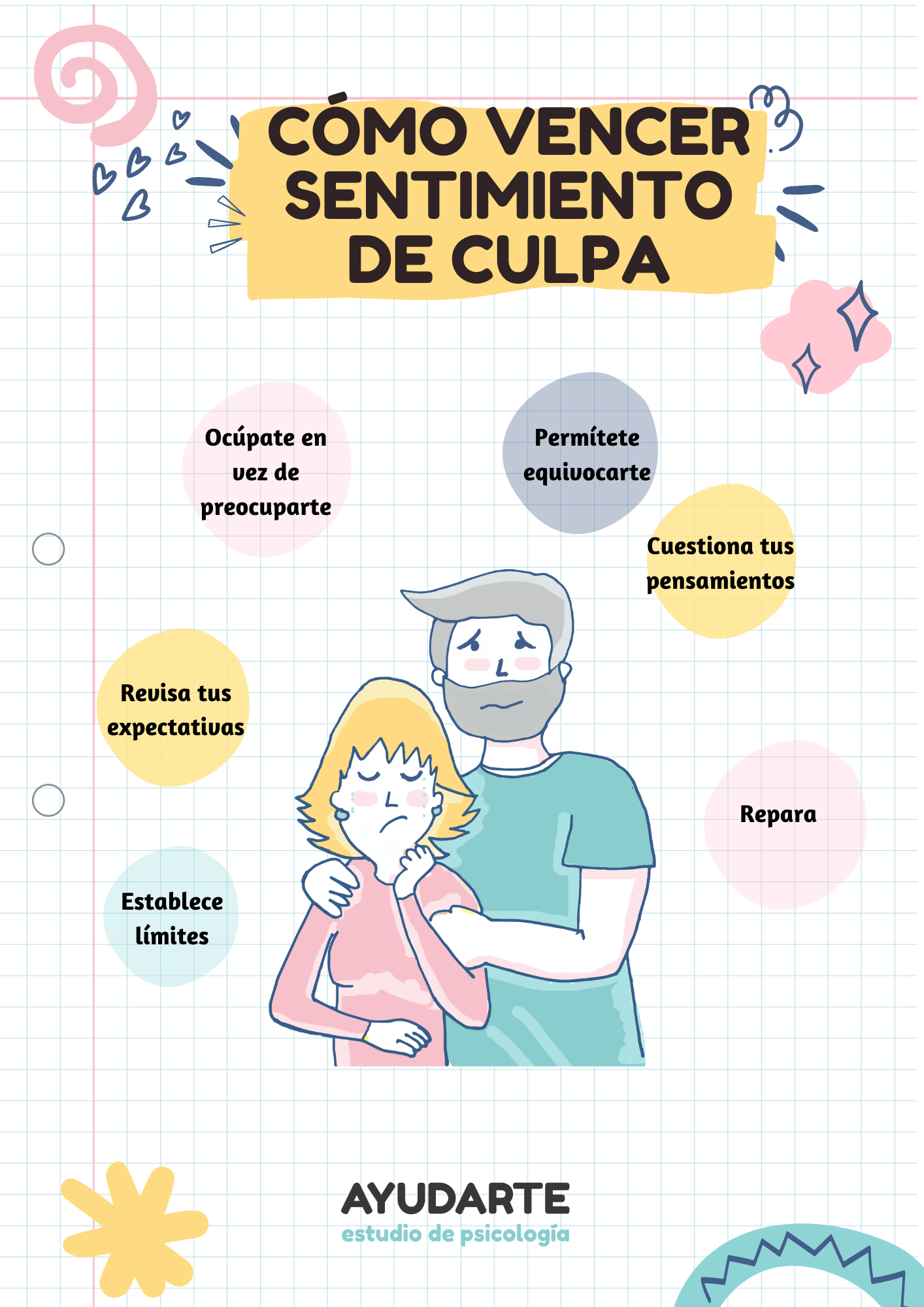 vencer la culpa padres