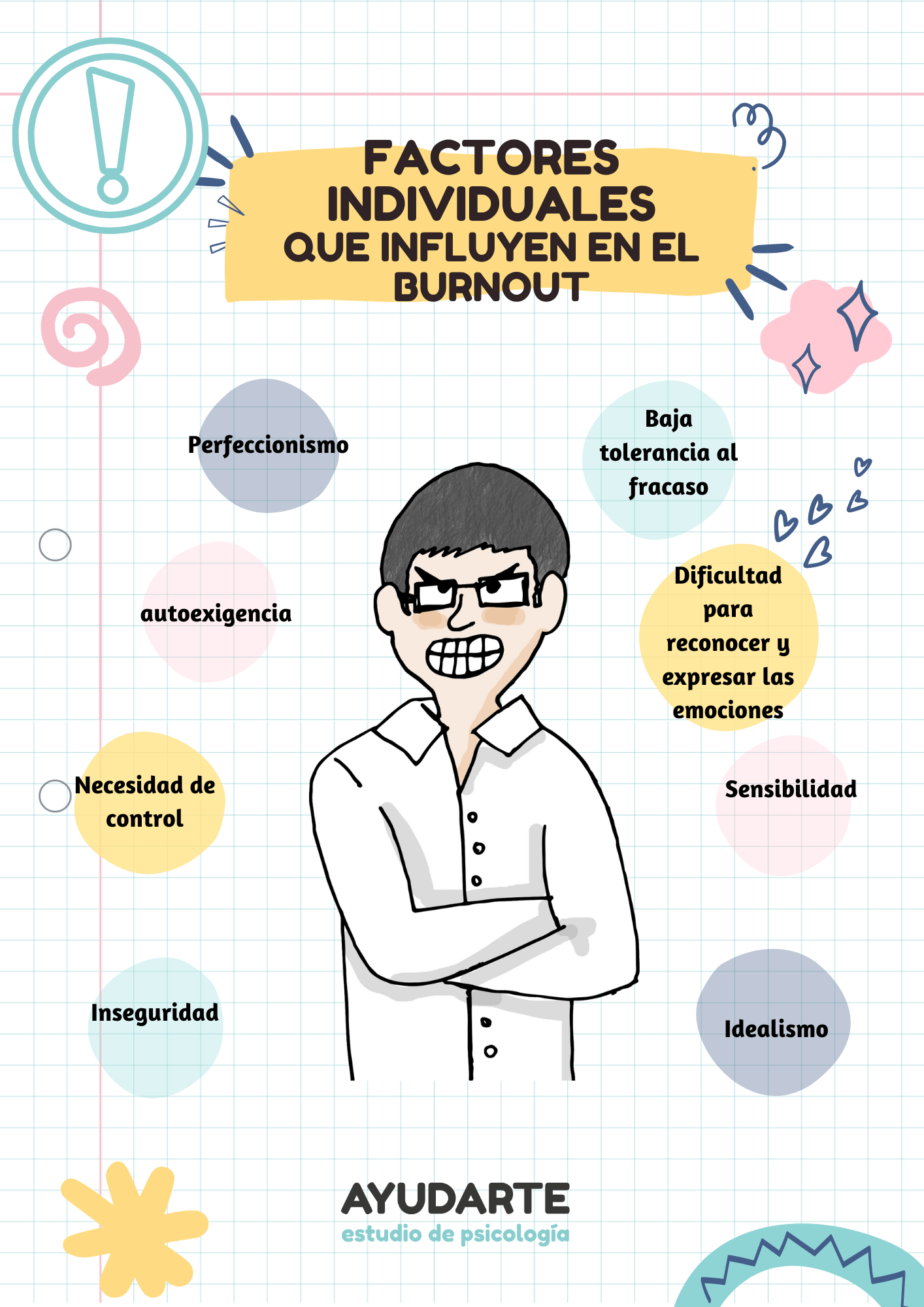 burnout laboral sindrome