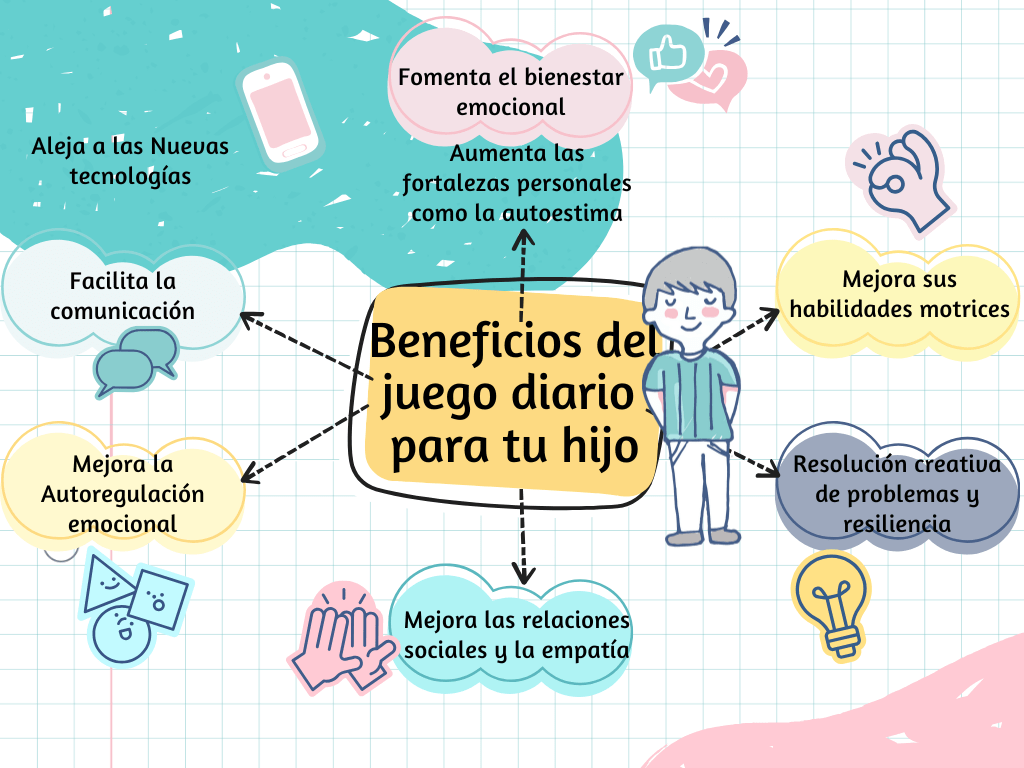 juegos educativos para 3 años