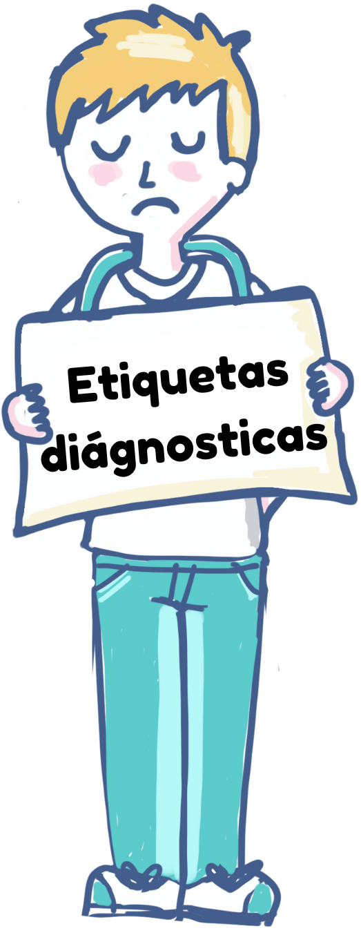 etiquetas diagnosticas